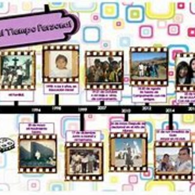 Timeline: Mi linea del tiempo
