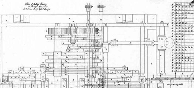 Bucle para la maquina analítica