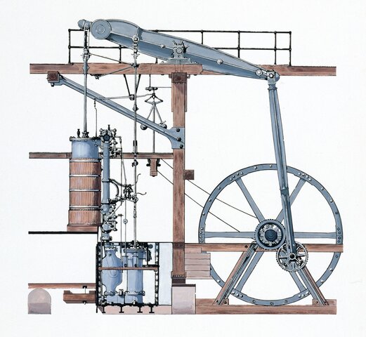 James Watt brevetta la macchina a vapore