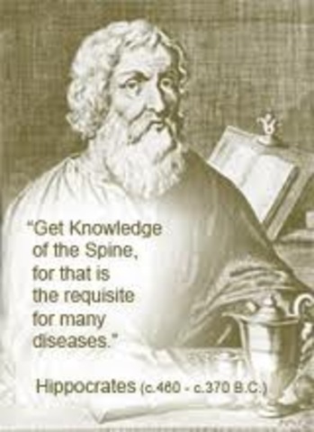 (BC) Birth of Hippocrates, the Greek father of medicine begins the scientific study of medicine and prescribes a form of aspirin