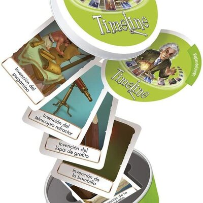 Timeline: 20 facts timeline