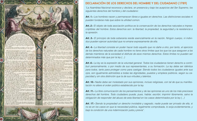La declaración de los derechos del hombre y del ciudadano
