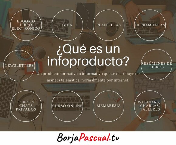 Modelo infoproducto