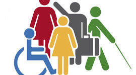 Timeline: Principales hitos de la población vulnerable en condición de discapacidad.