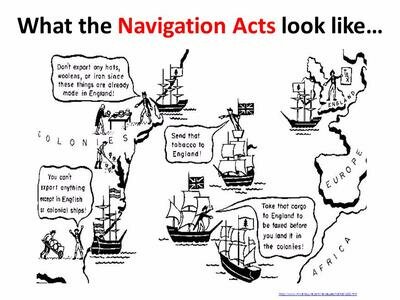 Navigation Acts