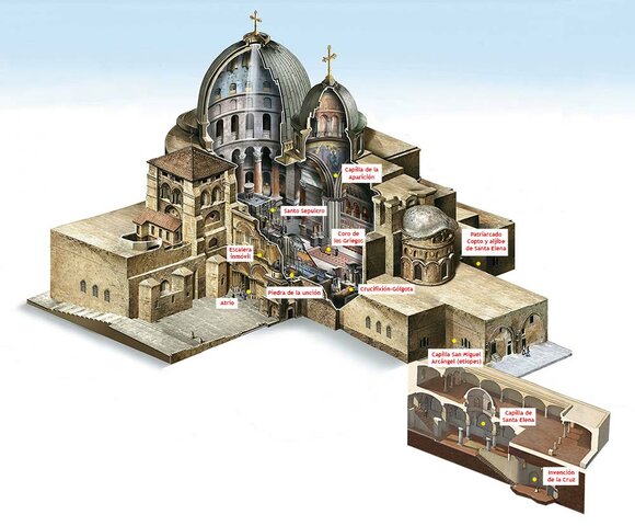 Iglesia del santo sepulcro