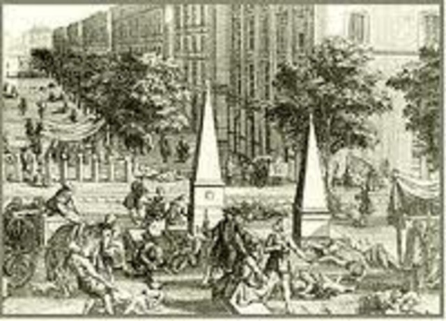 Bubonic Plague - last outbreak