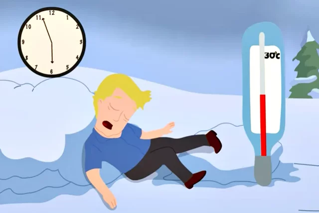 1. Enfriamiento cadavérico