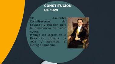 Asamblea Nacional, Quito