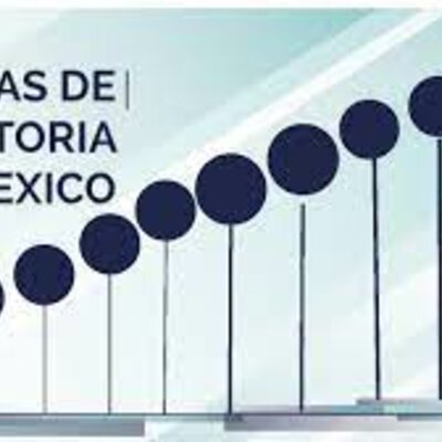 Timeline: Las etapas de la historia de México