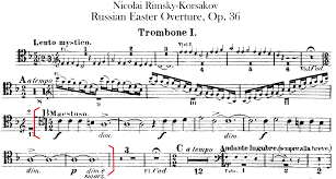 "Obertura de la gran Pascua rusa"