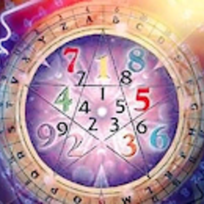 Timeline: История появления задач на смекалку