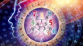 Timeline: История появления задач на смекалку