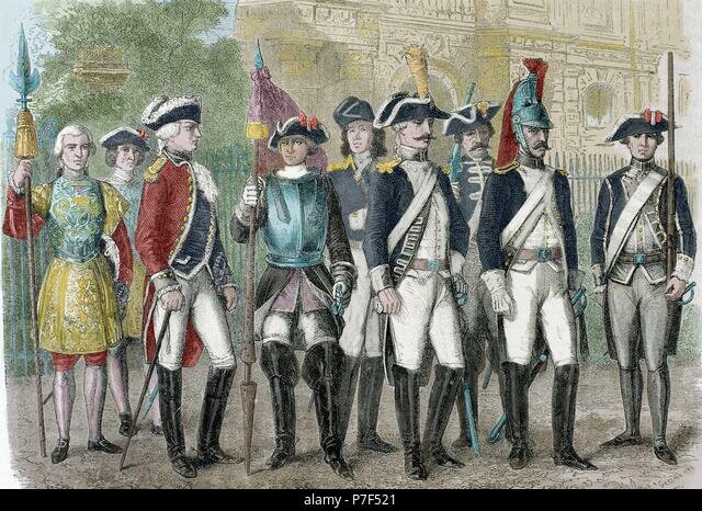 Creació de la Guardia Nacional