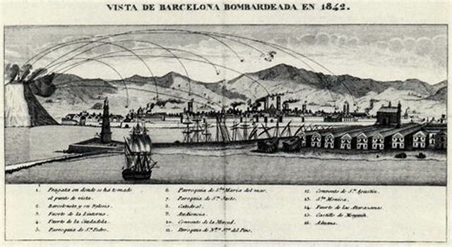 Bombardeo de Barcelona