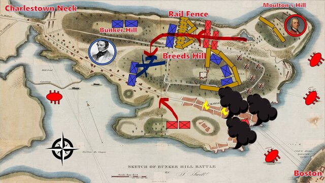 Battle of Bunker Hill