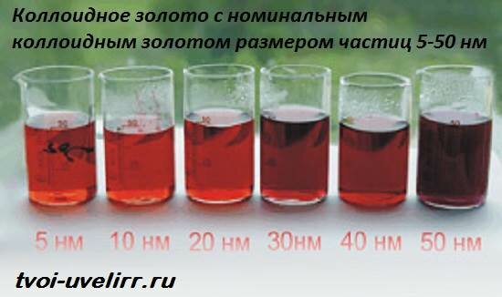 Фарадей и нанотехнологии