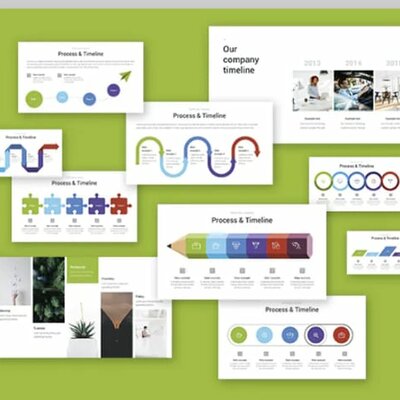 Timeline: Linea de tiempo comprensión histórica de la educación de lo global a lo nacional