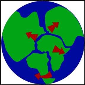 La formación de los continentes