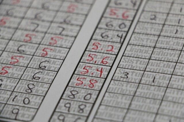 Fracaso en calificaciones