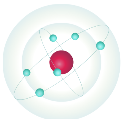 Model de Bohr