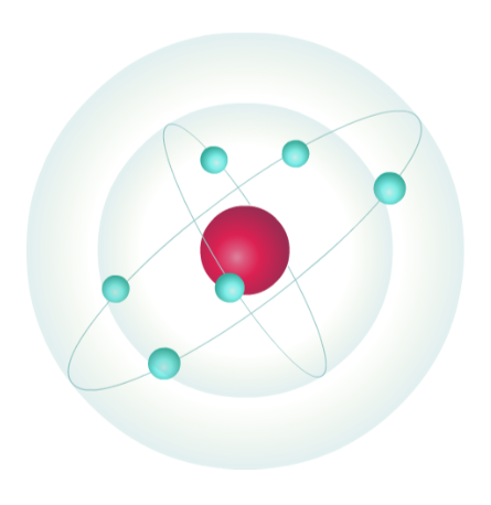 Model de Bohr