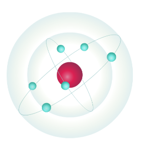 Model de Bohr