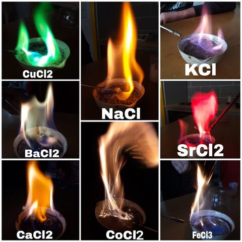 Experiment (Assaig de la flama)