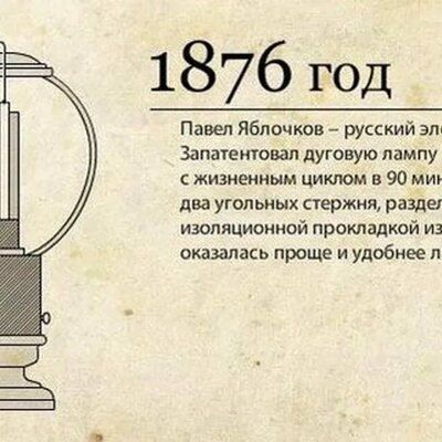 Timeline: История изобретения и развития электрического освещения.