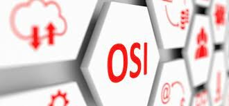 MODELO OSI