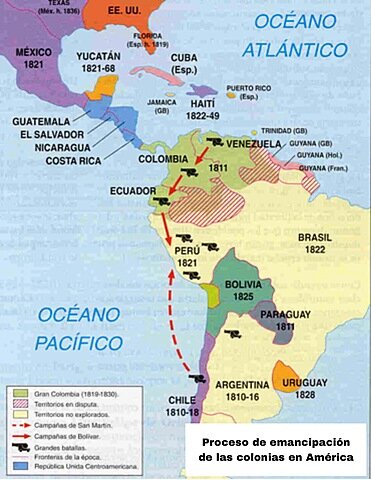 O reinado de Fernando VII