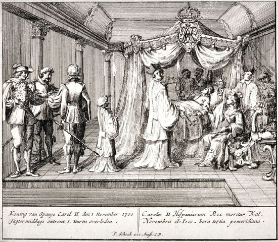 Charles II's death