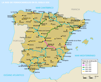 Ley General de Ferrocarriles