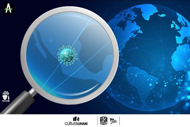 Inicio de la pandemia