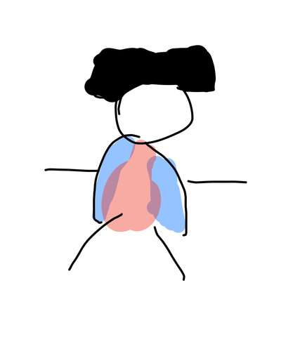 Second Continental Congress