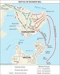 Battle of Bunker Hill