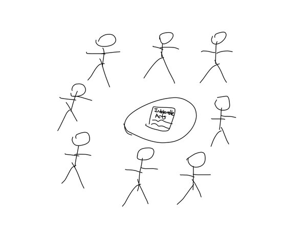 First Continental Congress