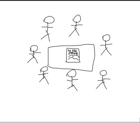 U.S. Constitution Written