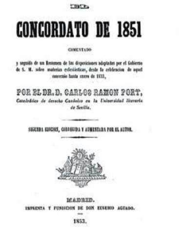 Concordato con la Santa Sede