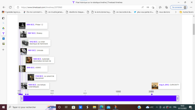 Frise historique sur la robotique