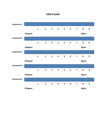 Cognitive Load Rating Scale (1200)