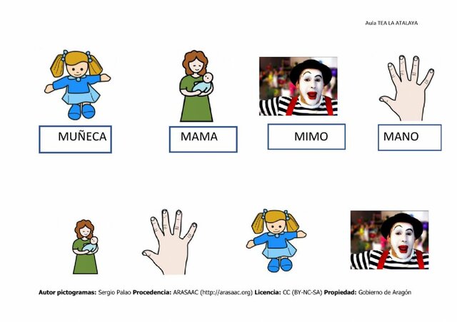 La educación nueva y el método global