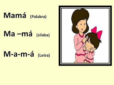 El procedimiento combinado y el método de palabras normales: