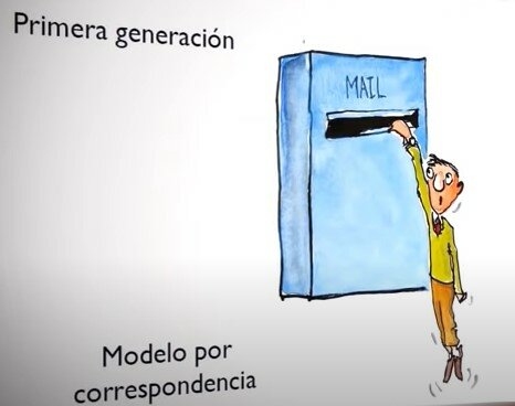 PRIMERA GENERACIÓN . Modelo por correspondencia.