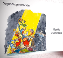 SEGUNDA GENERACIÓN. Modelo multimedia.