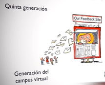 QUINTA GENERACIÓN. Generación del campus virtual