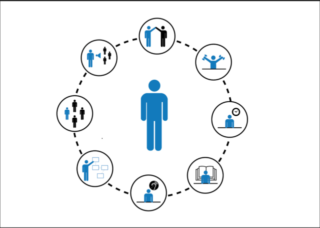¿DO sin tanta importancia?