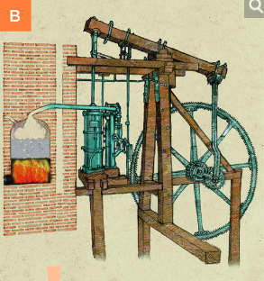 La màquina de vapor