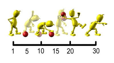 Técnicas Básicas del 3D