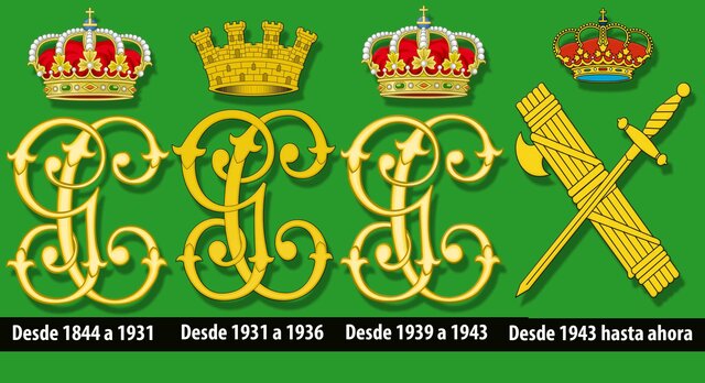 Creación de la guardia Civil